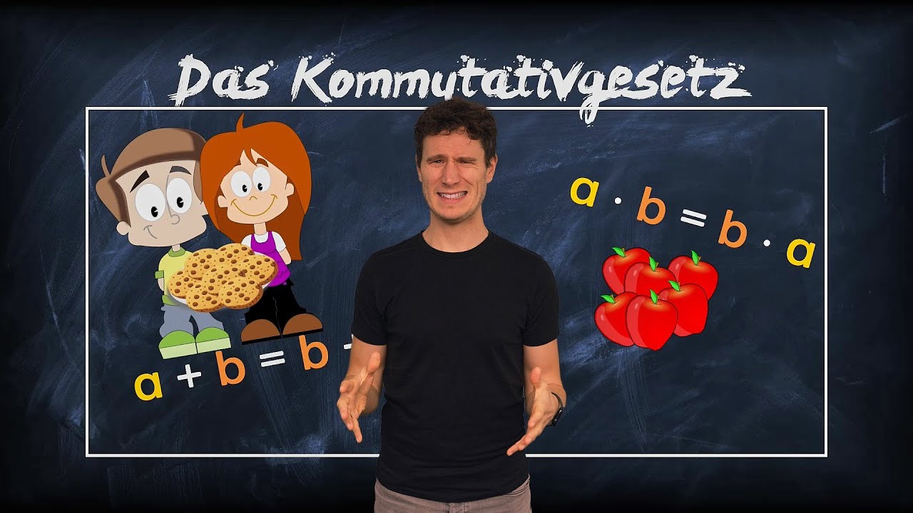 Kommutativgesetz - Vertauschungsgesetz - einfach erklärt