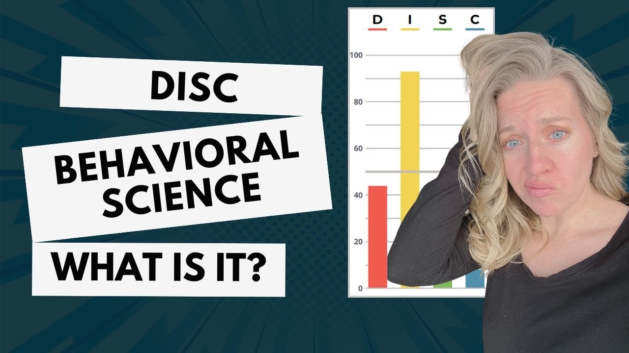 What is DISC