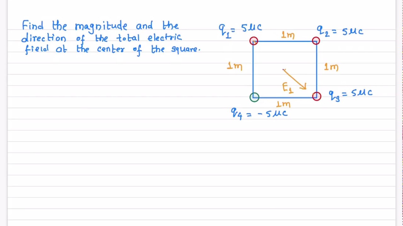 Электрическое поле, создаваемое точечными зарядами в углах квадрата. Задача № 3.