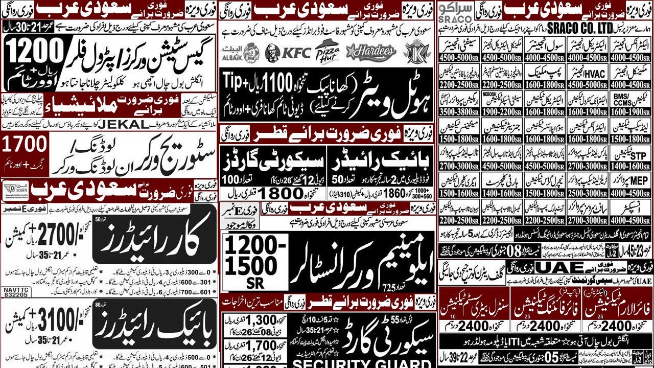 Kuwait, Qatar, Dubai & Saudi Arabia Latest Visa & High Salary Jobs for Pakistanis 2026