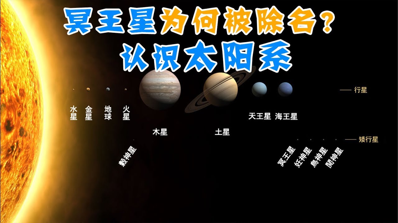 【天文13】冥王星为何被除名？认识太阳系的八大行星