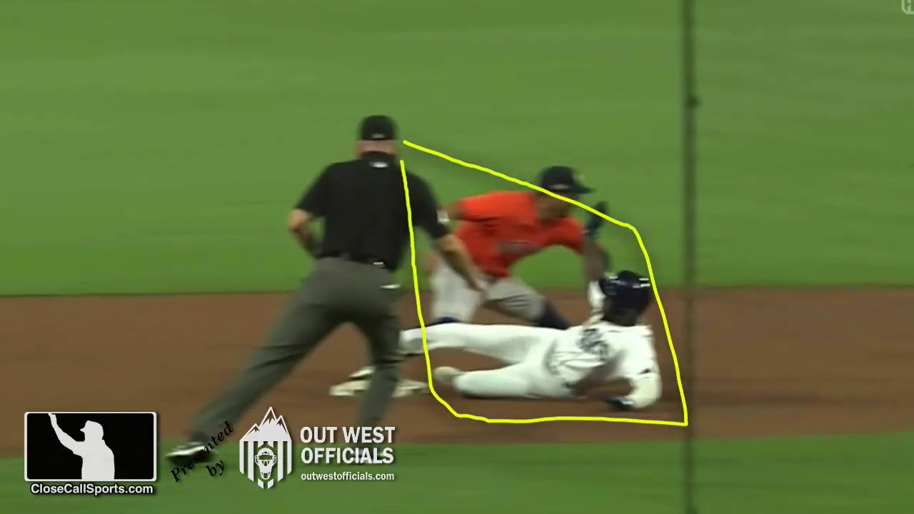 Teachable - Working the Play at Second Base with 2B Umpire Jeff Nelson
