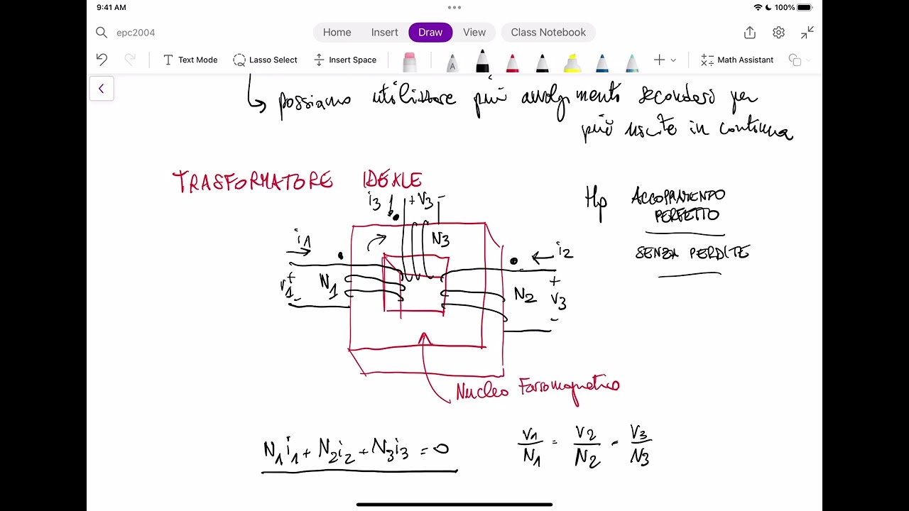 Convertitori con accoppiamento a trasformatore (parte 1 di 3) - Lezione - EPC 2024