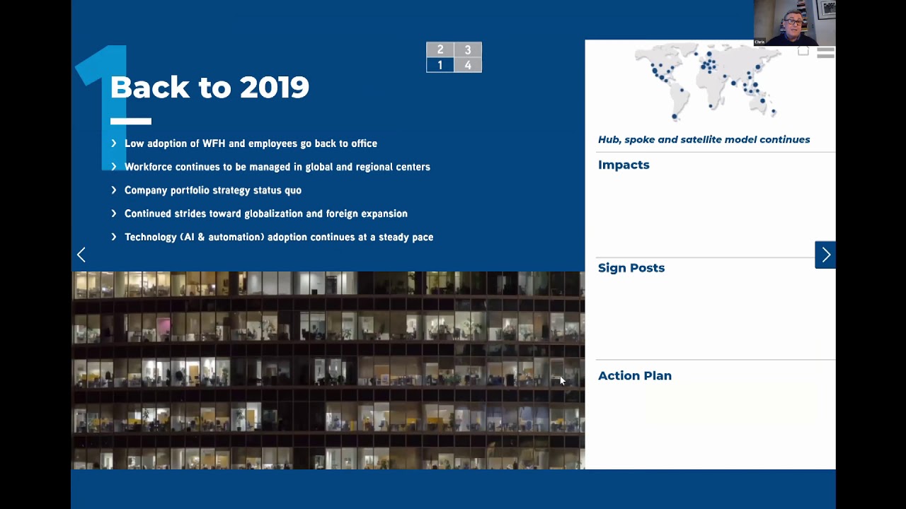 2025 Future Scenarios for the Office