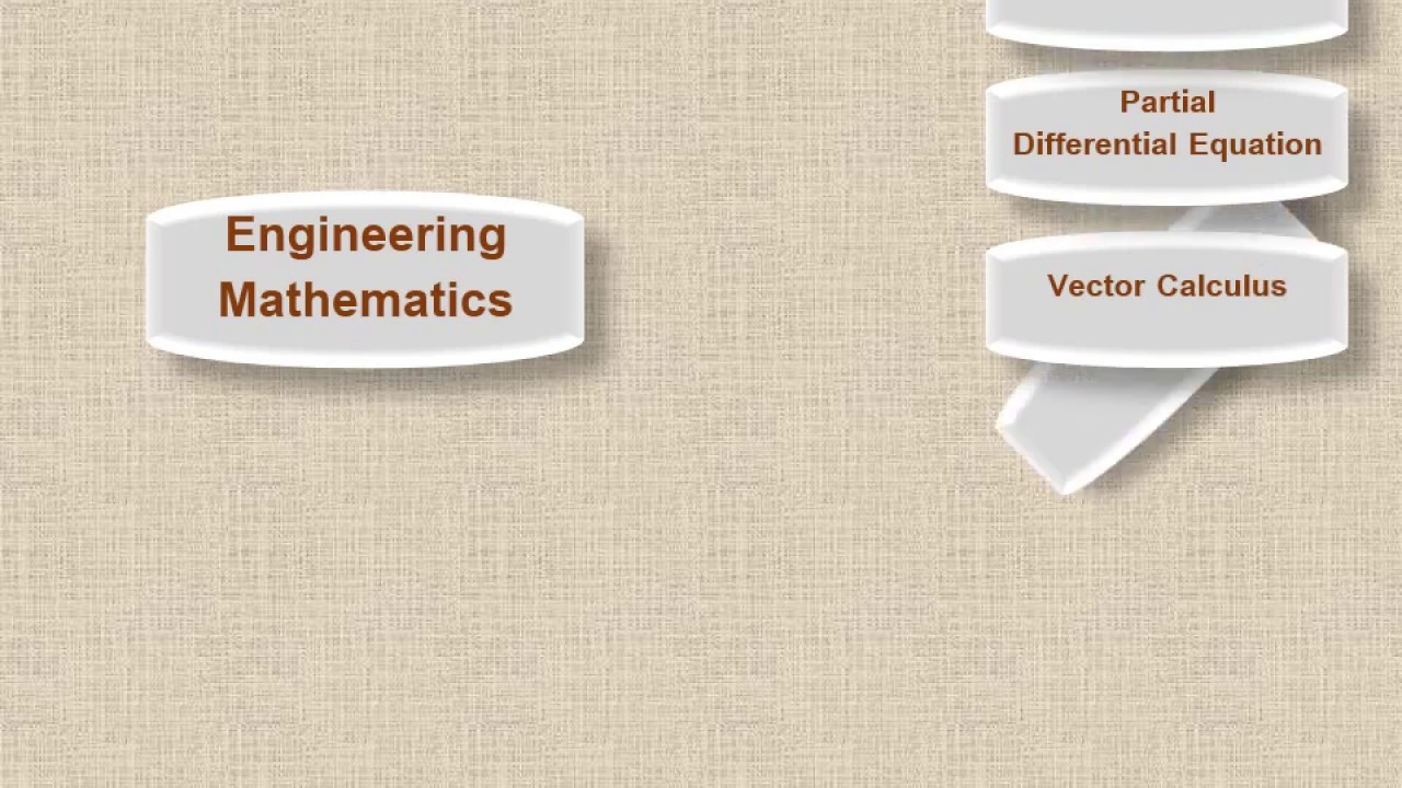 Mathematics for all