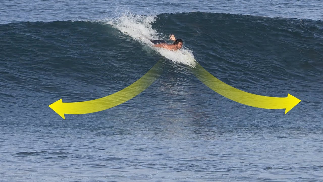Left Or Right? Get Tubed Either Way! &ndash; Canggu