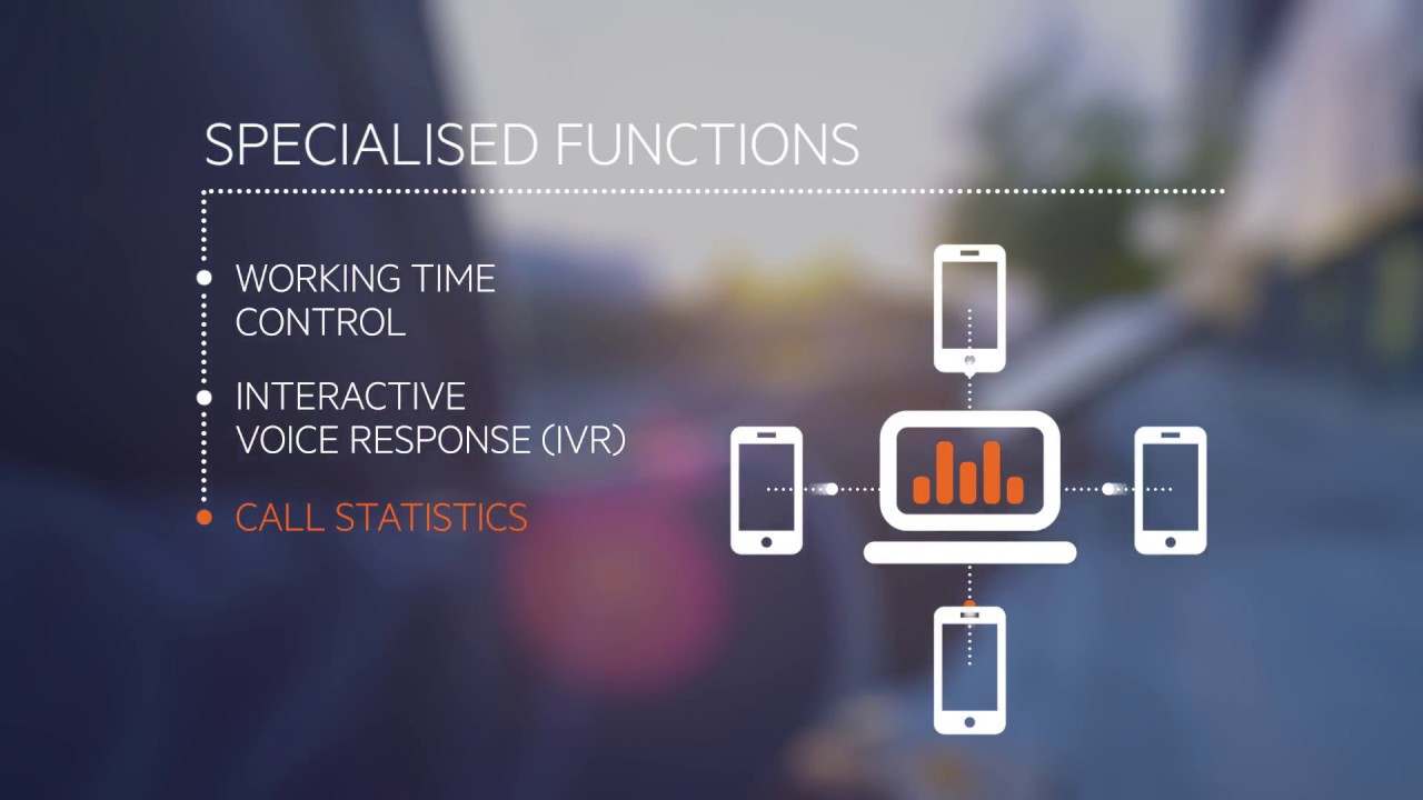 Call manager: Mobile revolution in call management