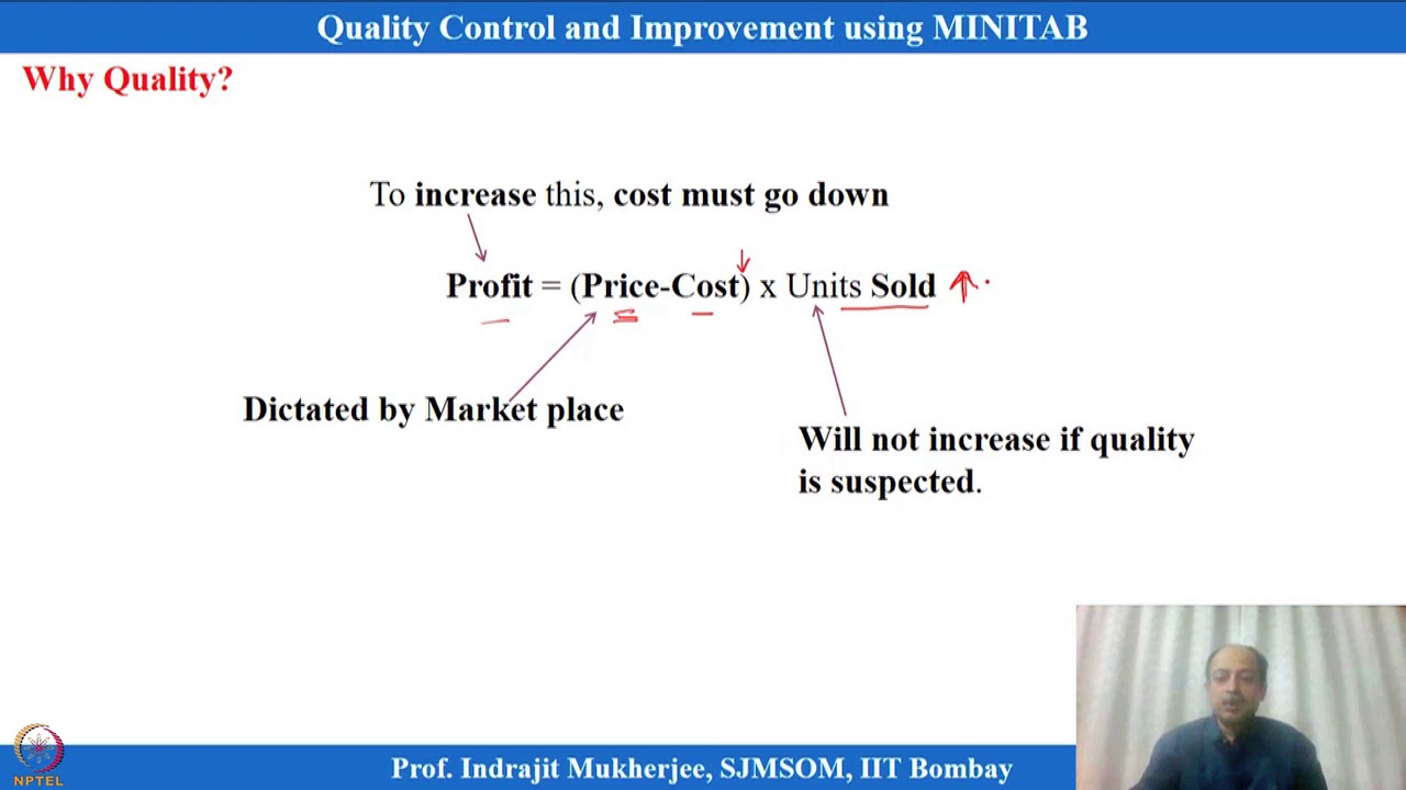 Lecture 1: Introduction of Quality