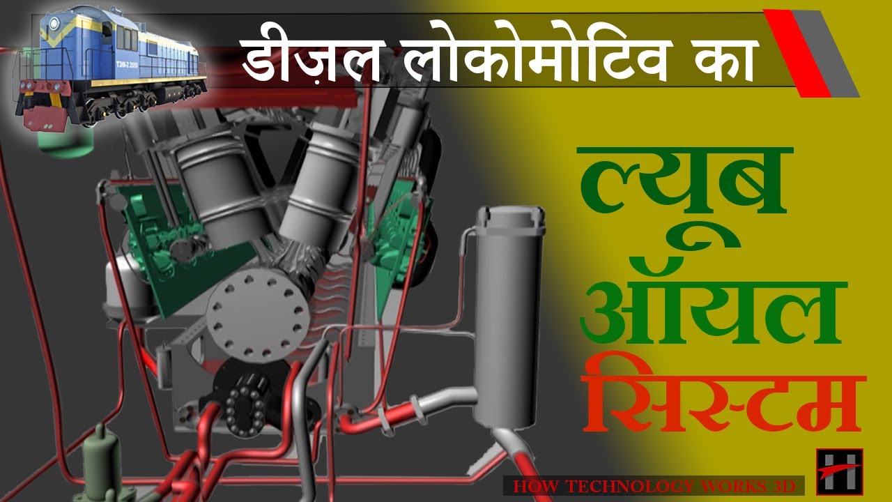 डीजल लोकोमोटिव का लयूब आयल सिस्टम