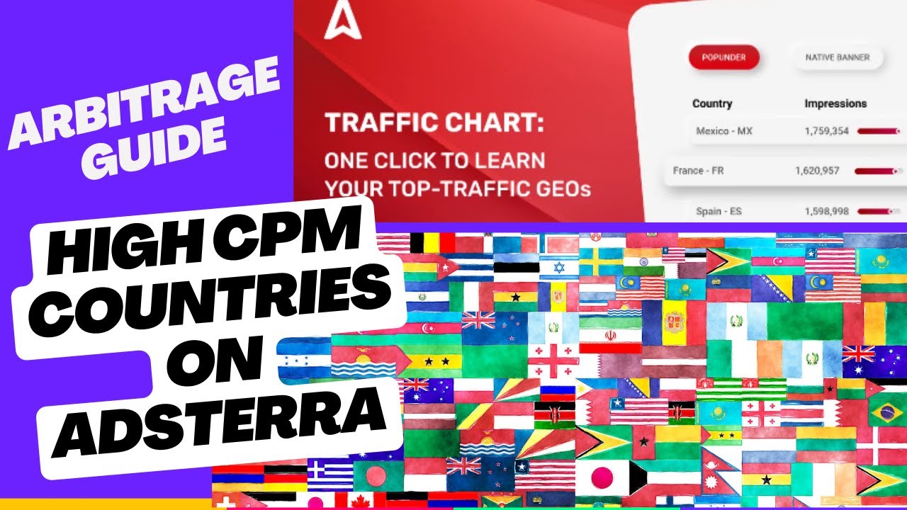 10 High CPM Countries On Adsterra || Arbitrage tricks