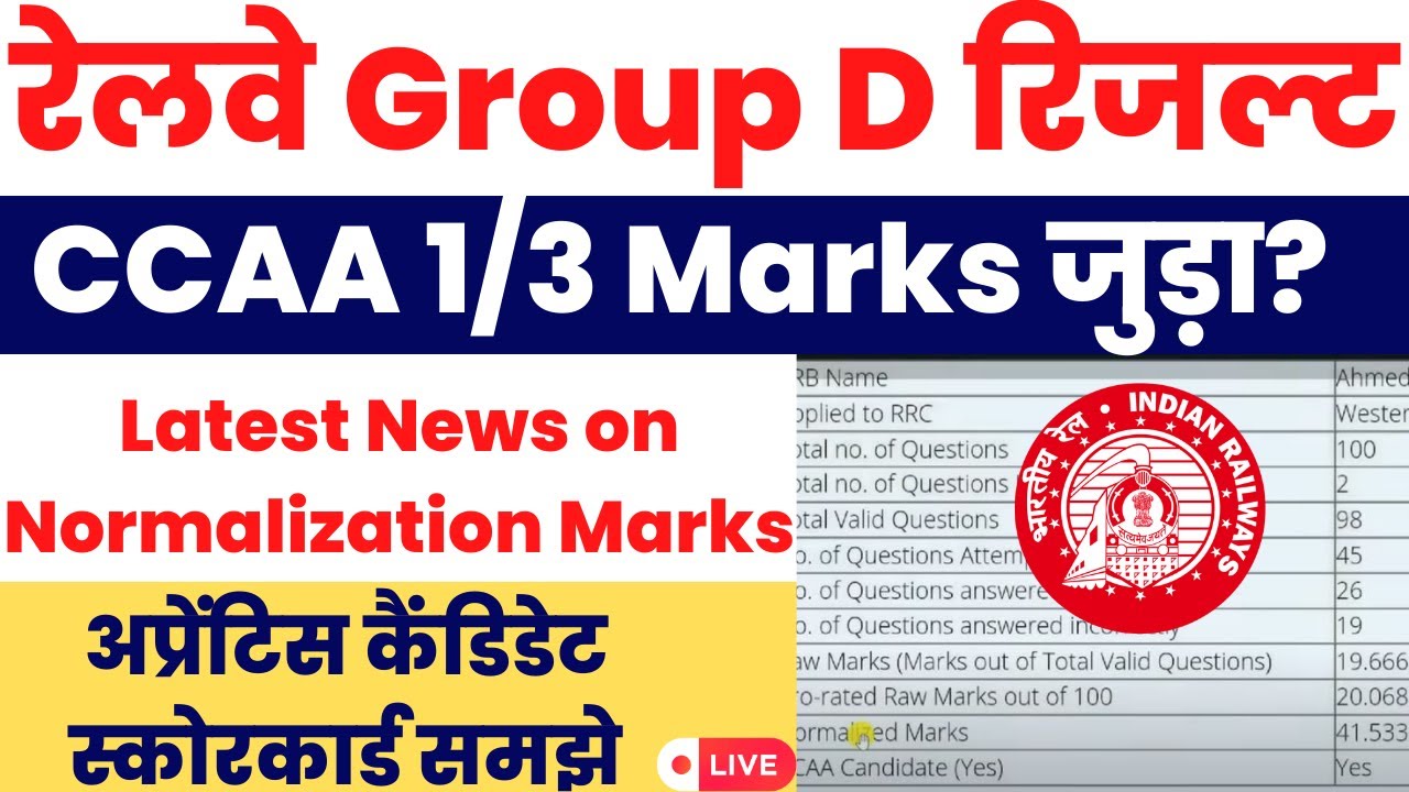 Railway Group D CCAA Score Card, Railway Group D Score Card, Railway Group D CCAA Cut Off 2022