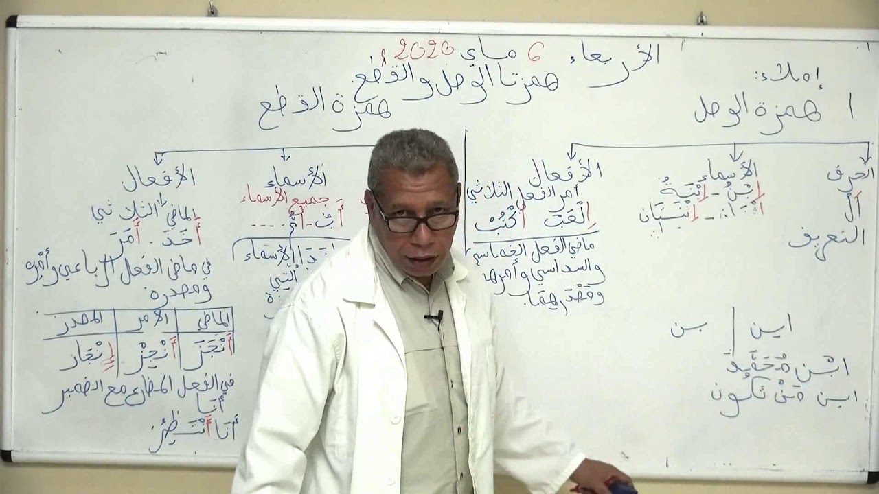 6AEP اللغة العربية همزة الوصل والقطع