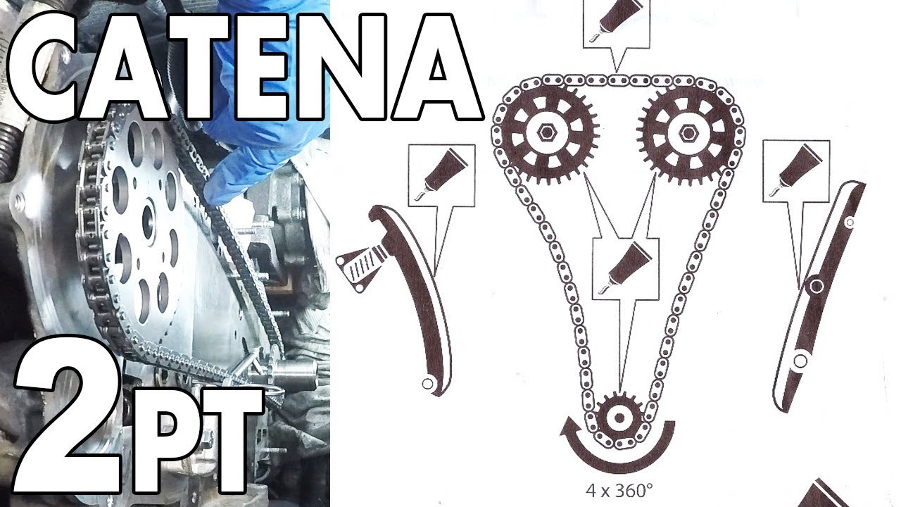 MONTAGGIO CATENA DISTRIBUZIONE 1.3 DIESEL