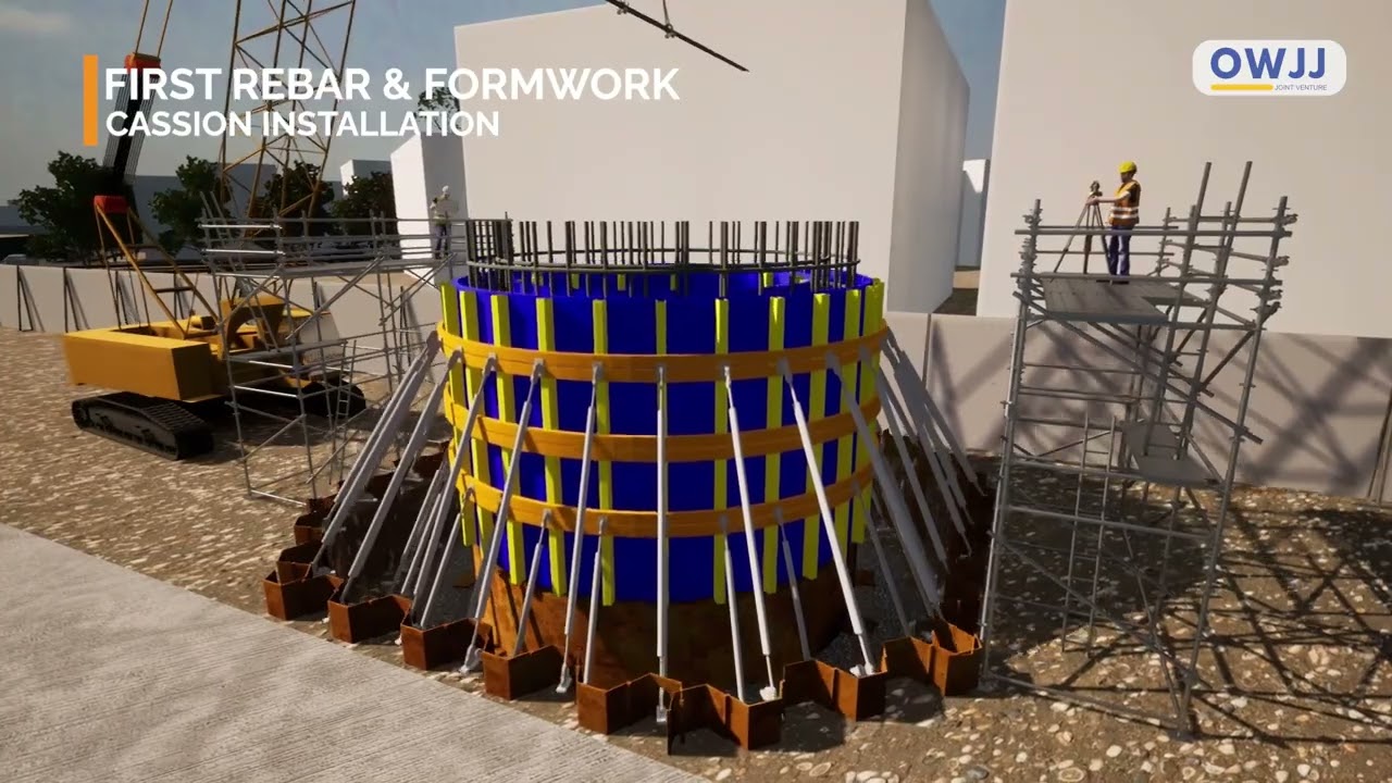 3D Animation Jakarta Sewerage System Package 1 Zone 1