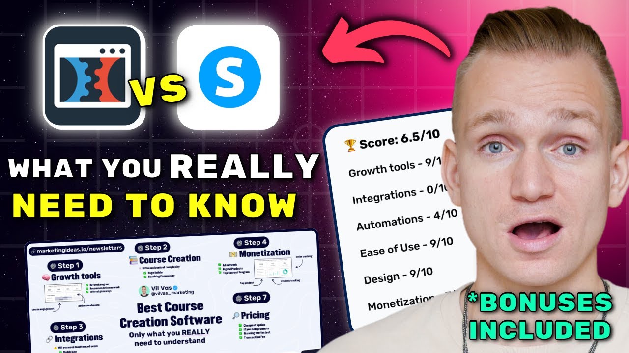 ClickFunnels vs Systeme.io Review 2026 ($7280 In Bonuses + Discounts)