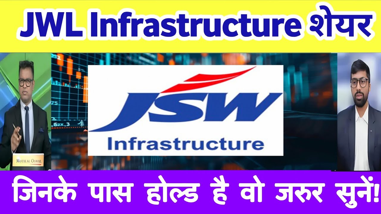 JSW Infra Share Latest News | JSW Infrastructure share analysis | JSW Infra Share news 25 October