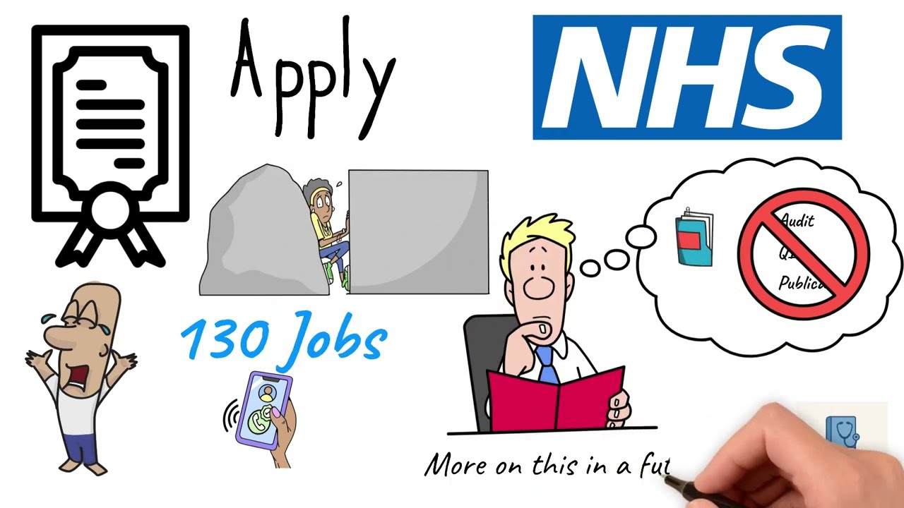 How I got my GMC Registration  + My First NHS Job (UK IMG Story)