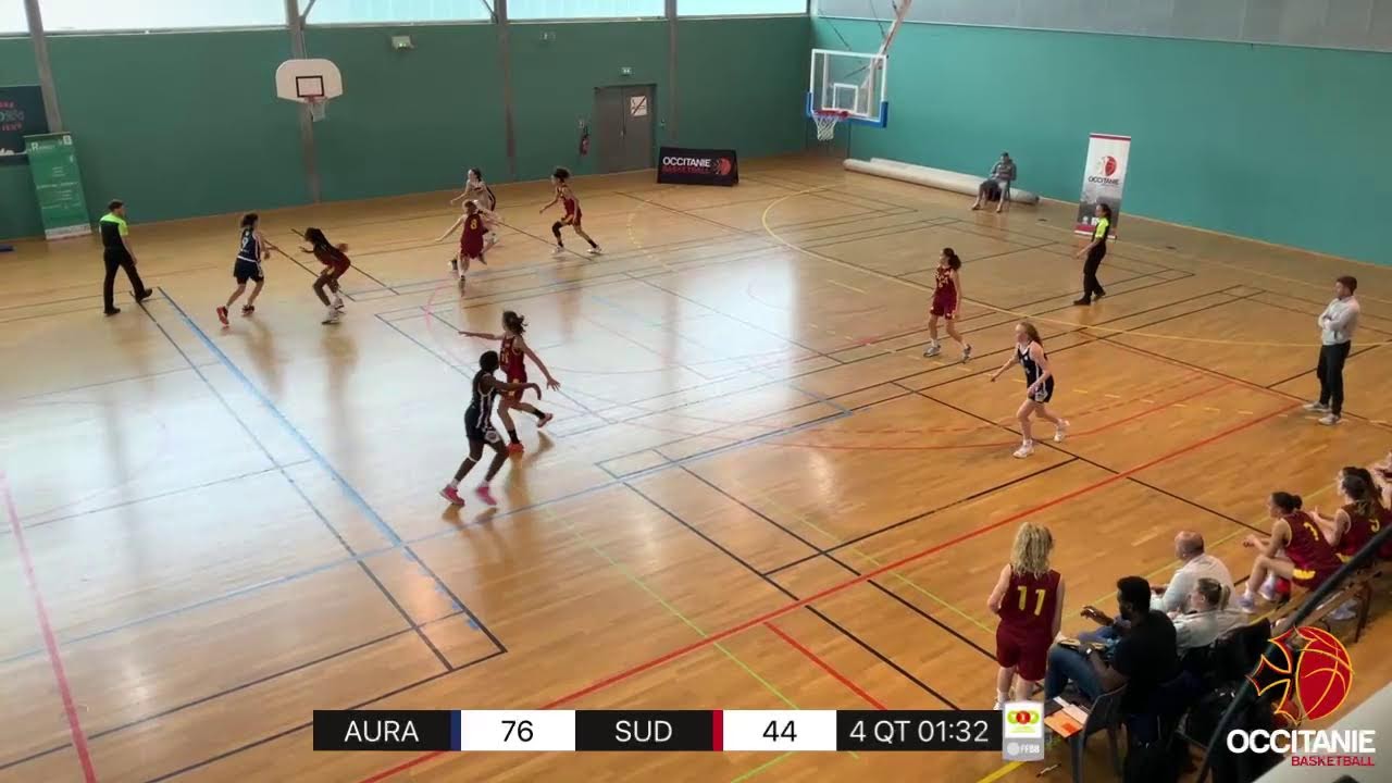 TIP U15 Féminin 
AURA VS SUD