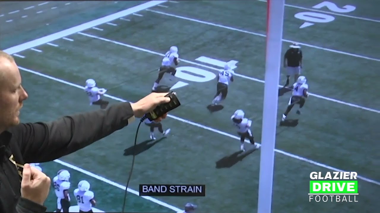 Appalachian State Ball Security Drills