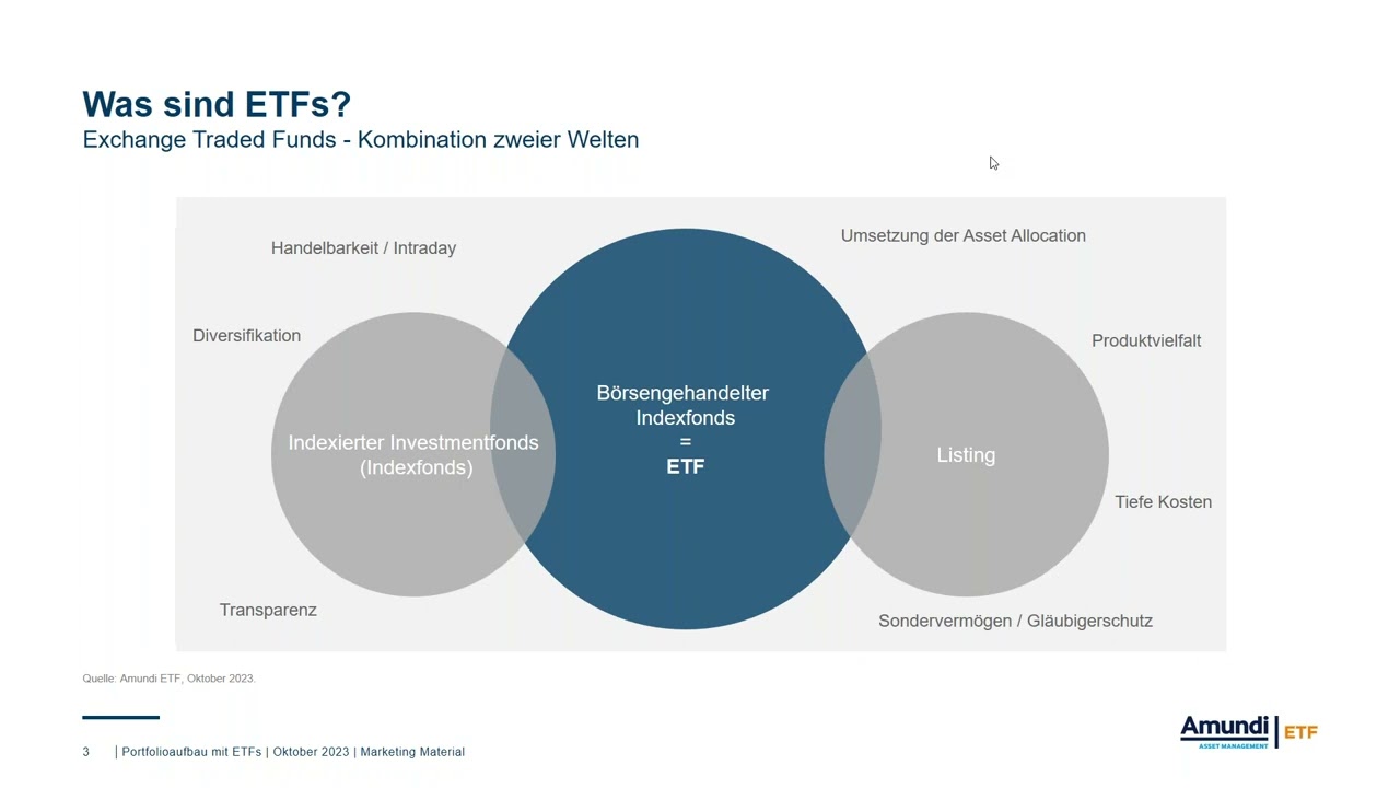 Portfolioaufbau mit ETFs: optimaler Einsatz passiver Anlagen