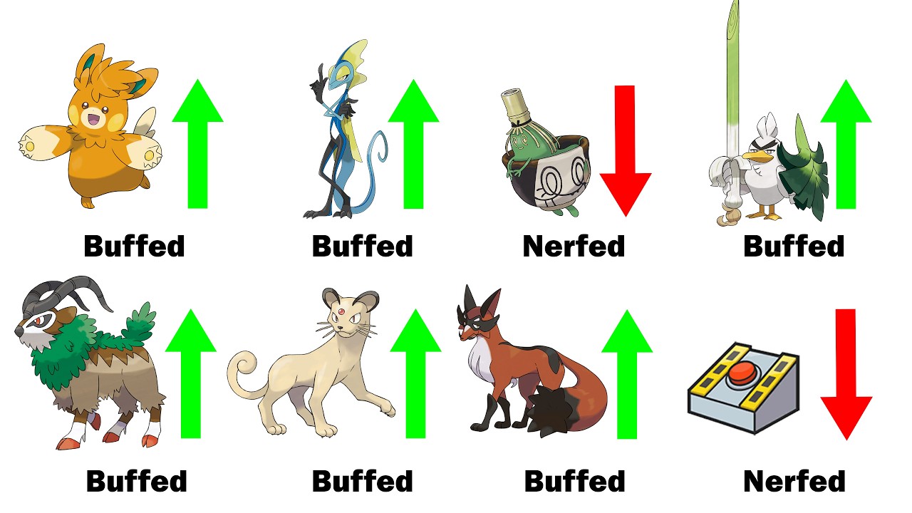 Every Mechanics Change In Pokemon Champions M-C Explained