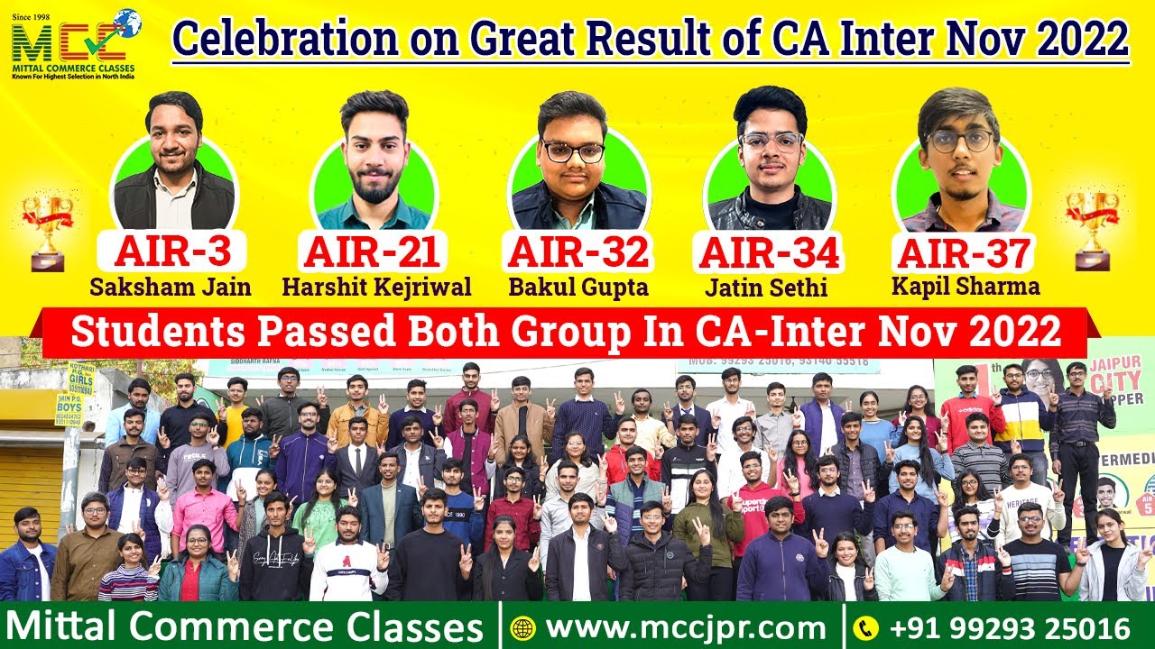 Celebration of Great Result of CA Inter Nov 2022 |  CA Foundation Classes | CA Foundation Courses