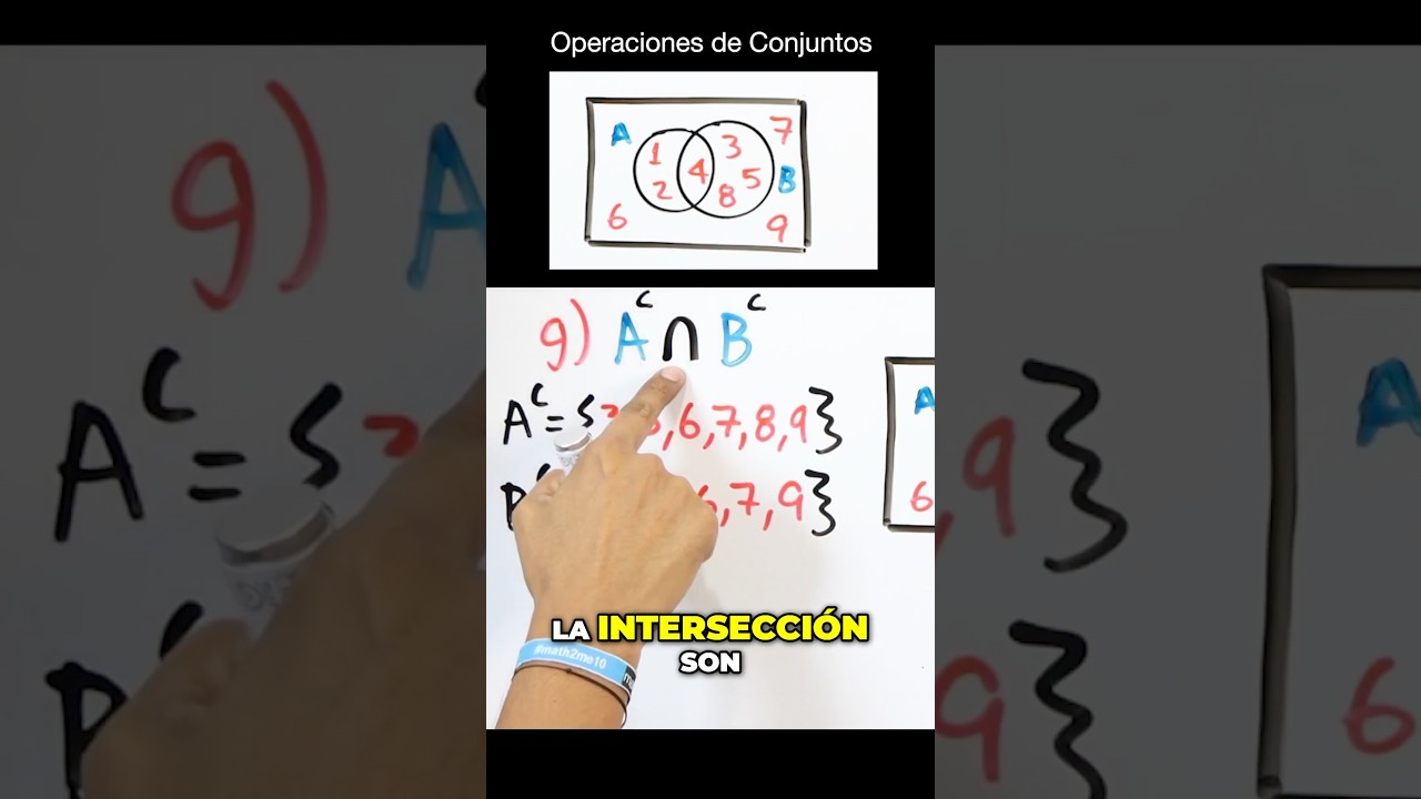 Operaciones con Conjuntos - diagramas de Venn #matematicas