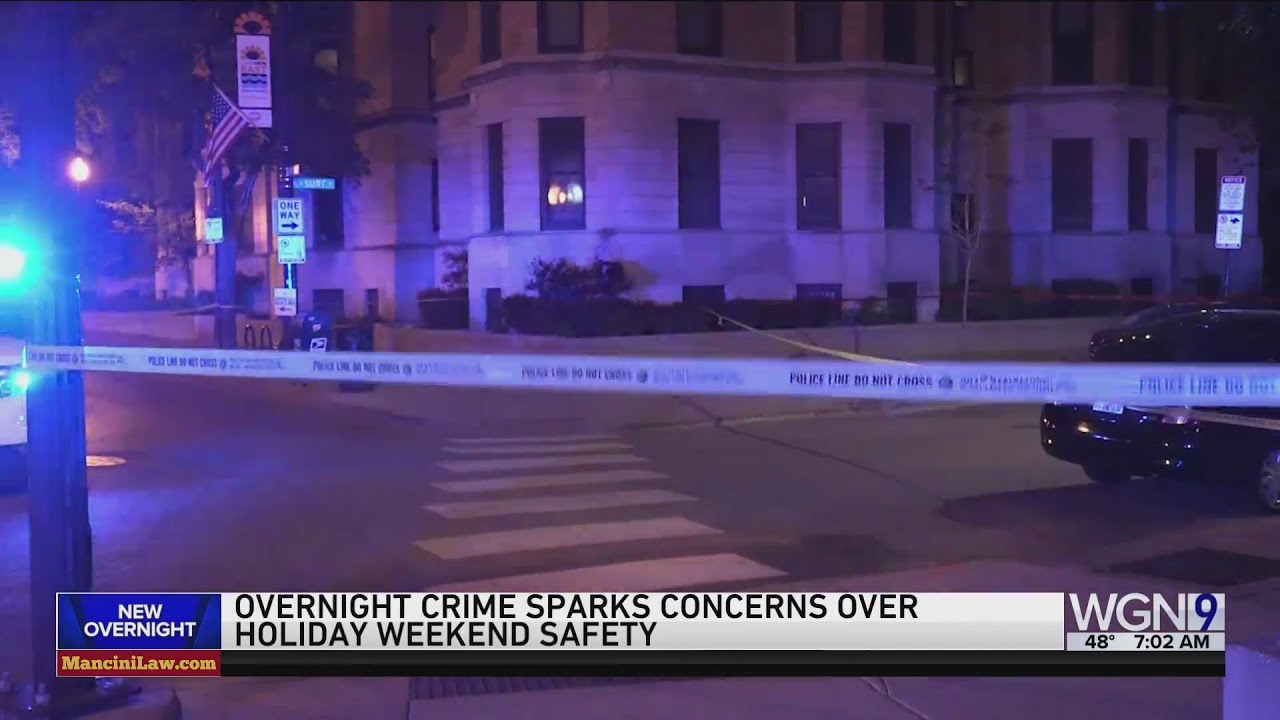 12 shot, 3 dead in overnight shootings in Chicago ahead of weekend