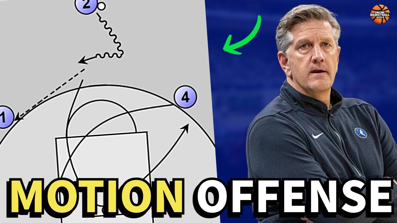 How To Teach A 5 Out Continuous Motion Offense To Youth Basketball Teams