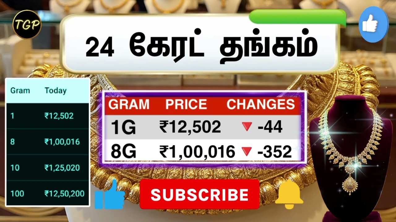 07-02-26 குட் நியூஸ் மக்களே.! இன்றும் சரிந்த தங்கம் விலை நிலவரம்|today gold rate in tamil|gold price