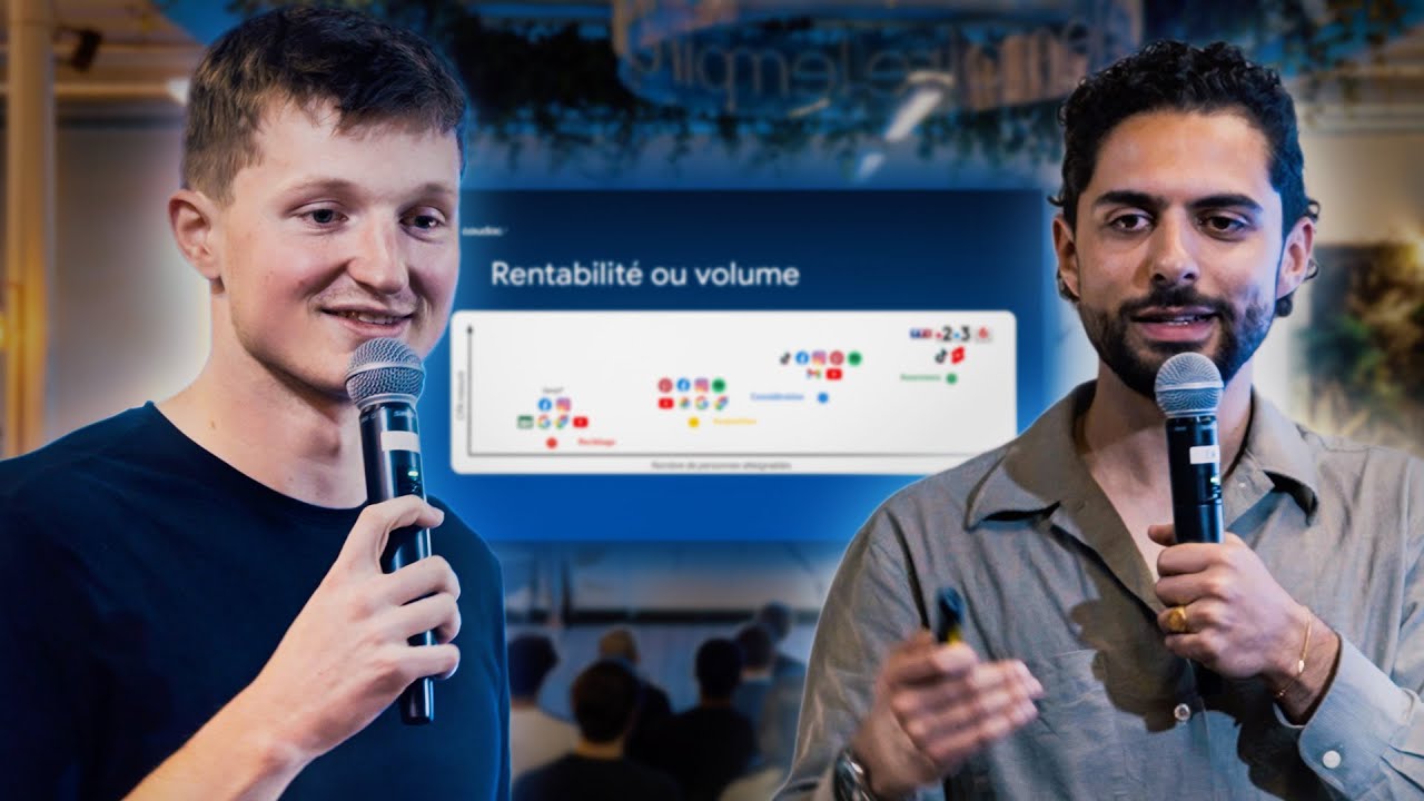 Combien investir en Ads ? (Meta Ads, Google Ads etc)