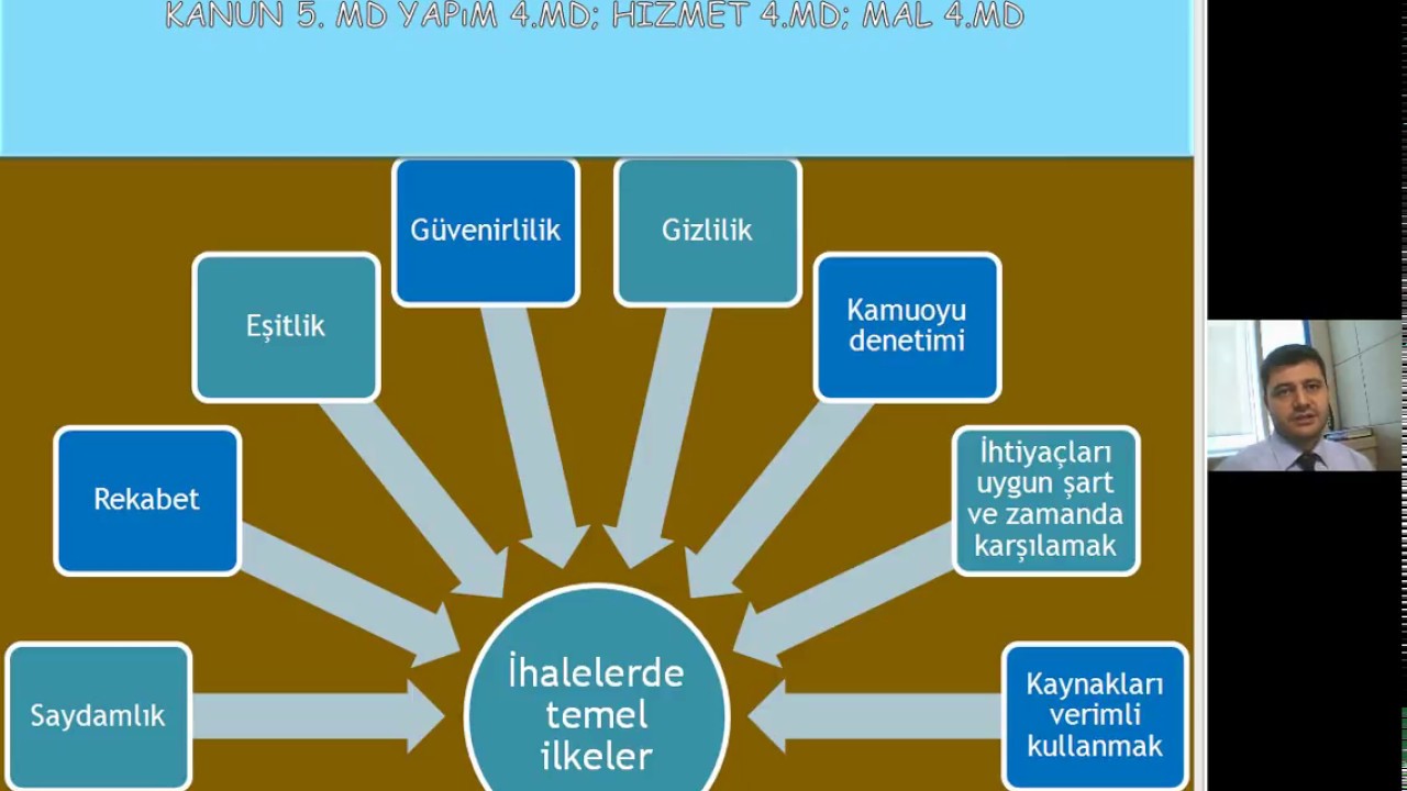 kamu ihale kanunu eğitimi