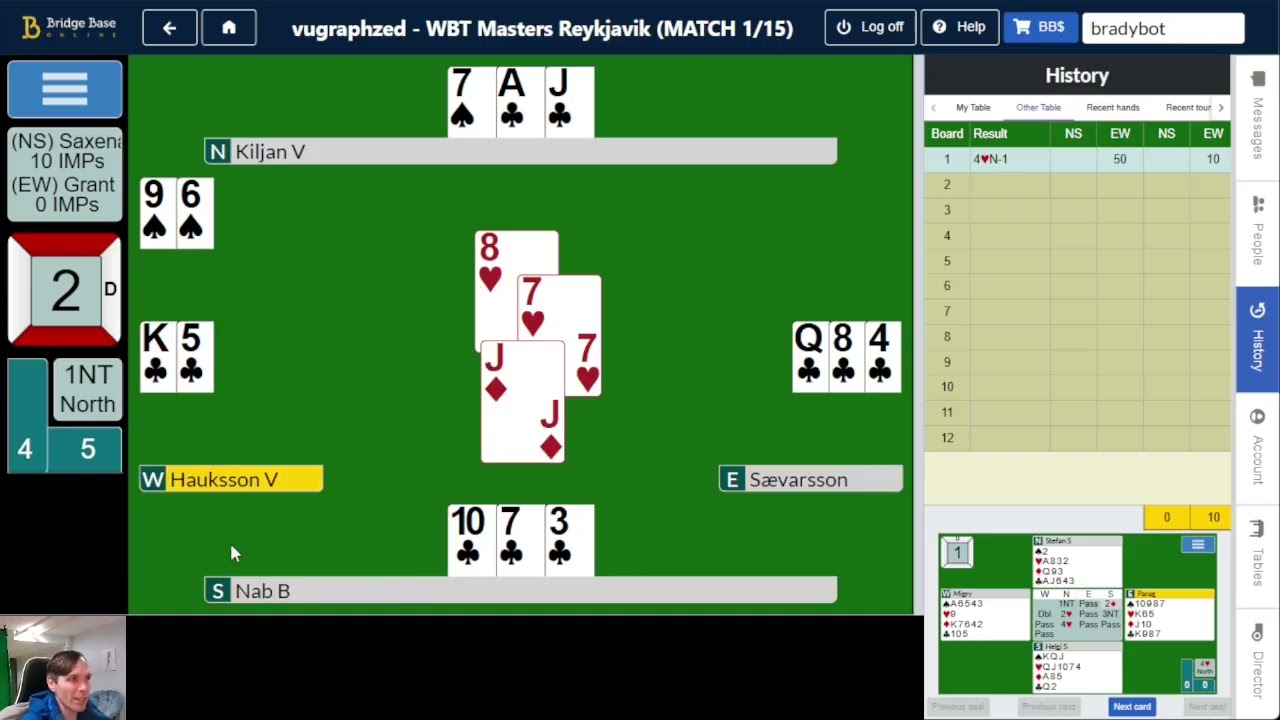 WBT Reykjavik 2026 | Day 1