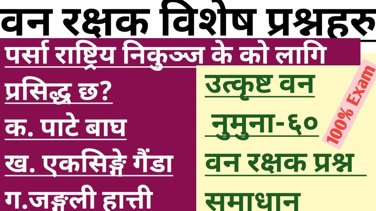 वनरक्षक महत्त्वपूर्ण प्रश्नसेट।Forestguard questions#forestguardpreparation #forestguard #banrakshak