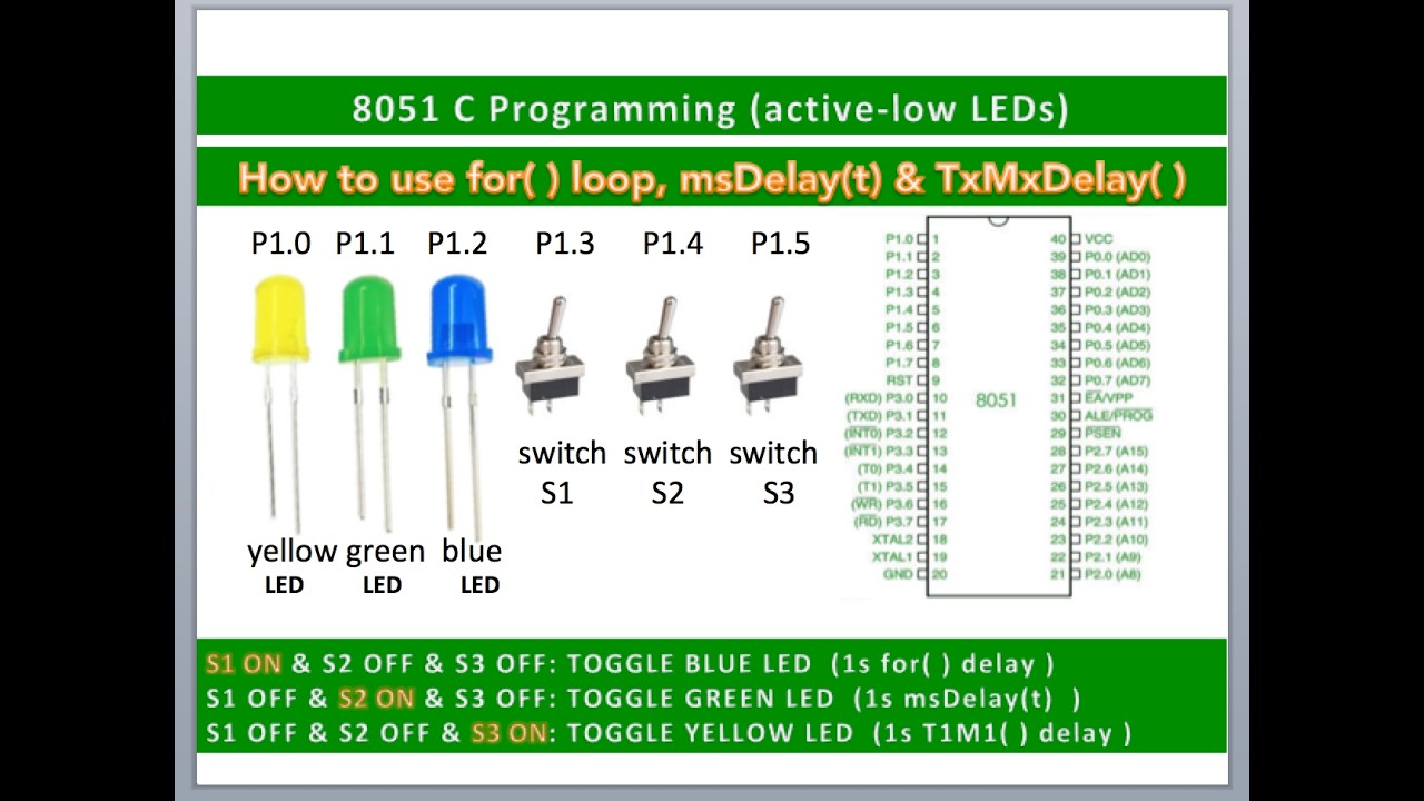8051 C Programming (INPUT-OUTPUT) Using 3 LEDs and 3 Switches