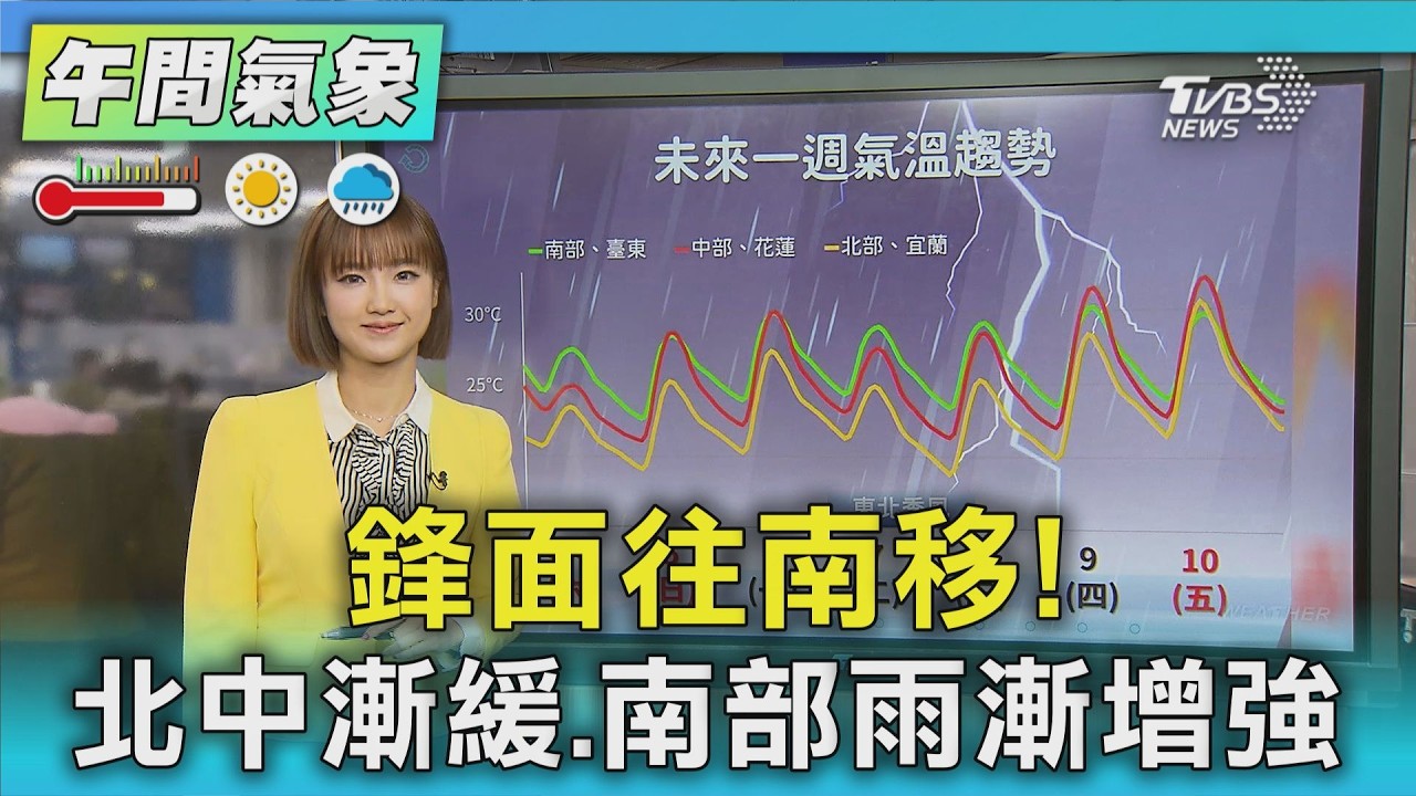 天氣/鋒面往南移! 北中漸緩.南部雨漸增強｜氣象主播 曹佼人｜午間氣象｜TVBS新聞20260404 @TVBSNEWS02