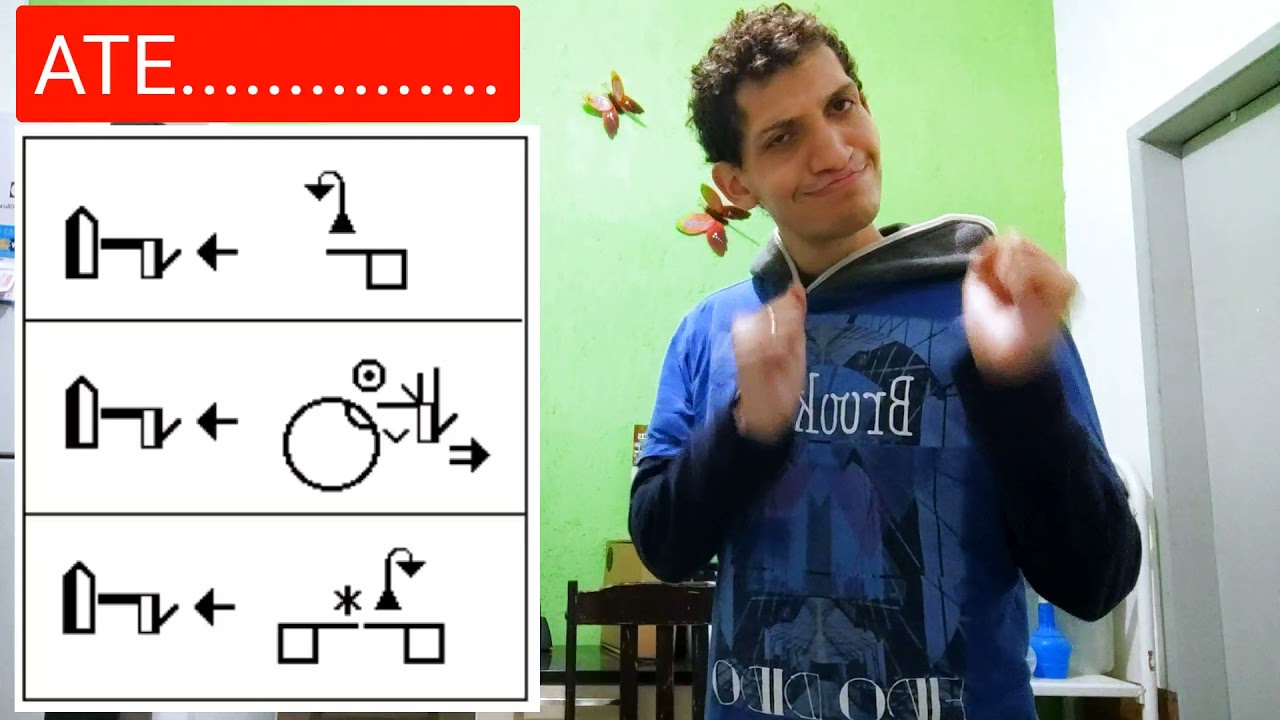 ATÉ LOGO | ATÉ DEPOIS | ATÉ AMANHÃ | ATÉ SEMANA QUE VEM - SINAL EM LIBRAS