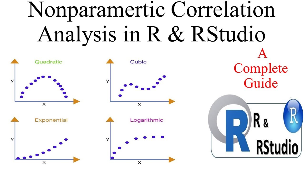 ||Non-parametric|| ||Correlation Analysis|| in ||R|| & ||RStudio||