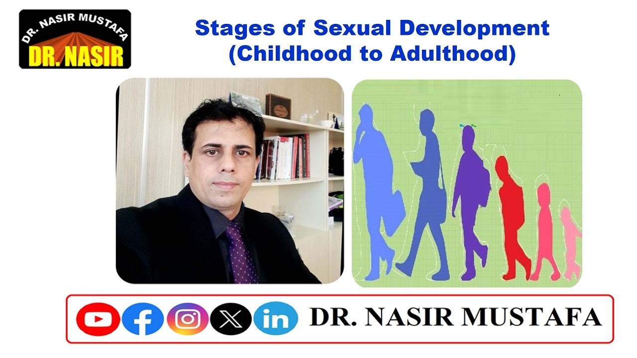 📚✨ Stages of Sexual Development (Childhood to Adulthood) | Complete Guide