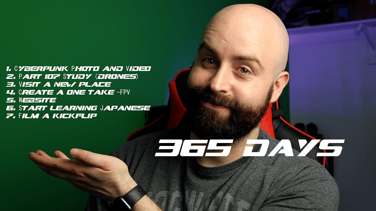 A video a day for 365 days challenge - A journey of learning