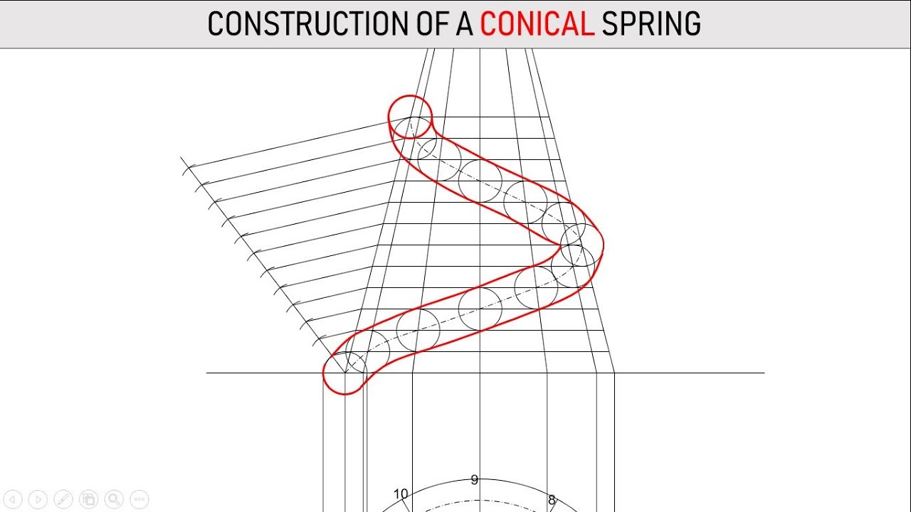 Helix #5: Conical Spring