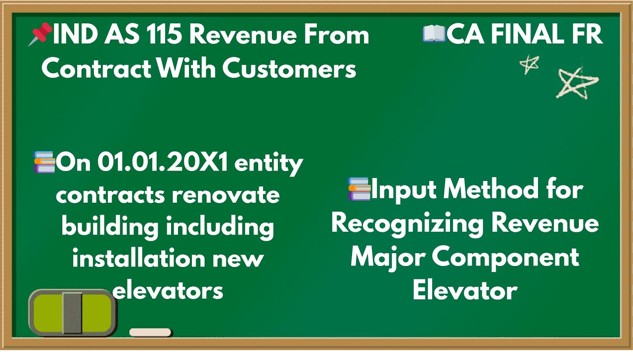 IND AS 115: On 01.01.20X1 entity contracts renovate building including installation new elevators