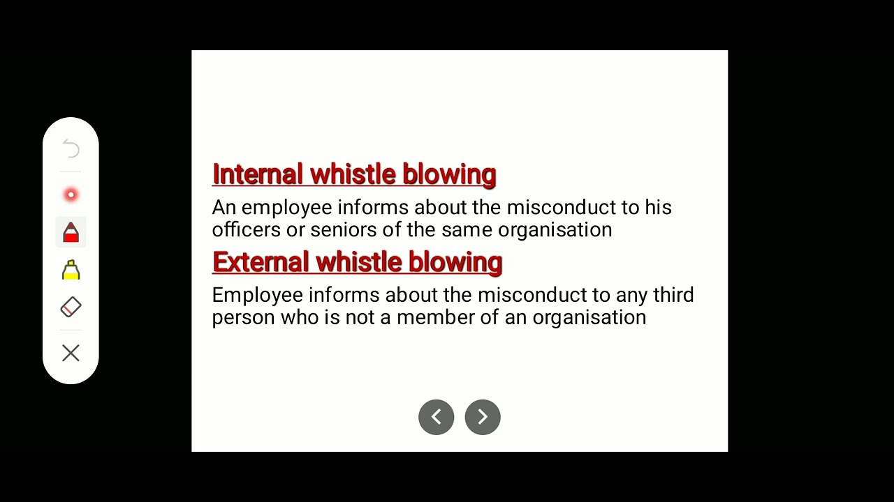 whistle blowing-corporate governance-1st sem mcom
