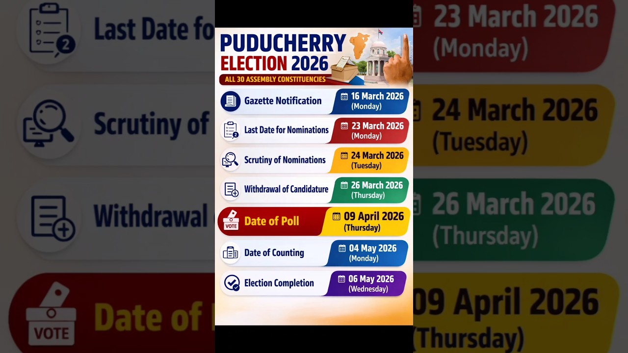 Puducherry election date out 👈🔥✅ #puducherry #election #puducherrynews