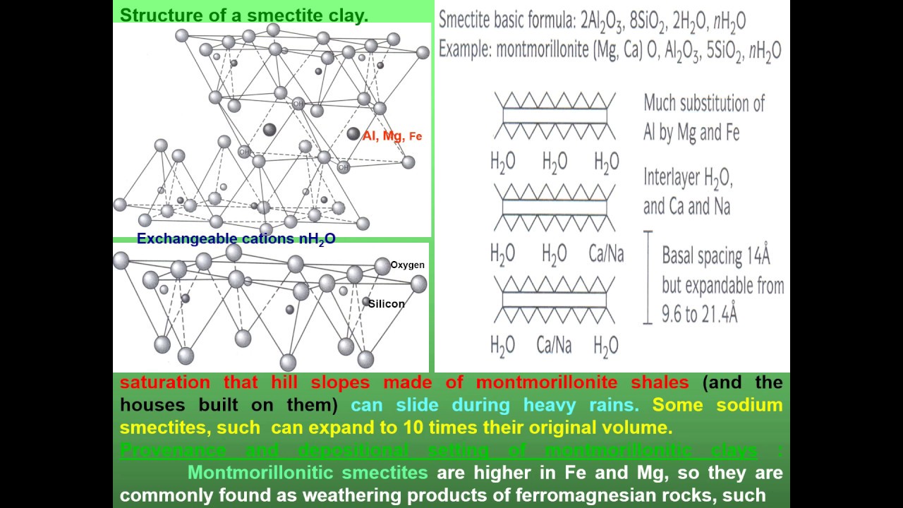 5.4.3 Mudrocks - Montmorillonites Smectites Group Composition, Provenance and depositional setting.