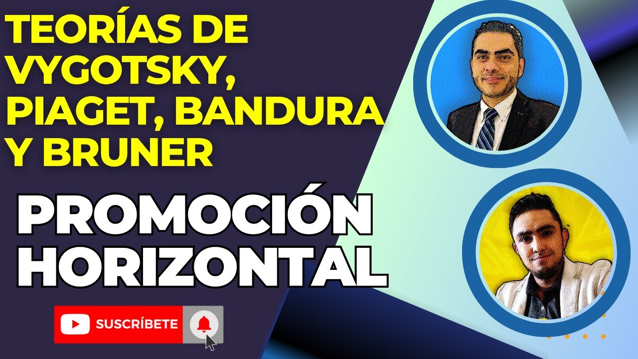 ❇️ SIMULADOR🚨Paralelismo en sus posiciones en relación con el Desarrollo