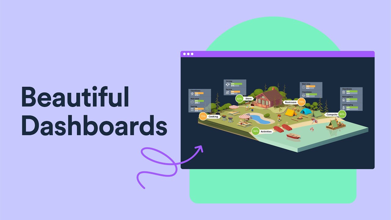 Easily create beautiful dashboards from scratch