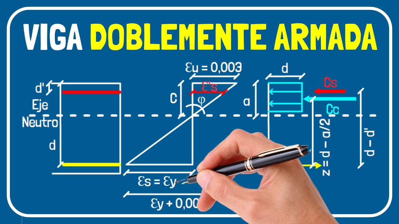 ✅ Teoría de rotura 🤓 Diseño de vigas doblemente armadas PASO A PASO