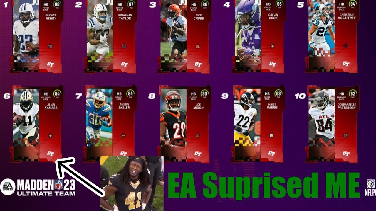 EA Surprised ME With the TOP MUT 23 RB Core Elite Ratings!! A Little Better Than I Expected!!