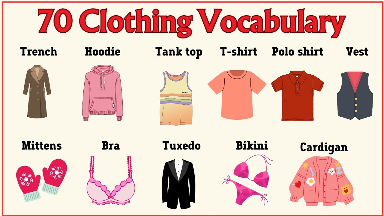 Lesson 25: Names of Clothes in 10 minutes | Clothing Vocabulary #learnenglish